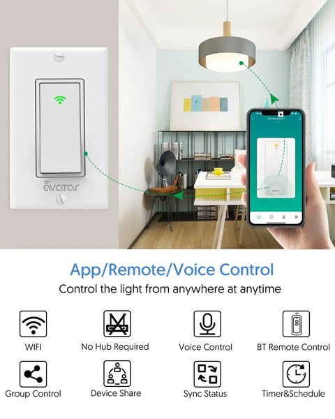 Illustration of WiFi Light Switch With Bluetooth Remote, Single Pole One Way Wall Switch, Smart Life App, Hands Free Voice Control with phone
