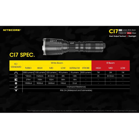 2500 Lumen Tactical Flashlight With Long Range 300 Yard Beam And 7000mW 940nm IR Illuminator specs chart