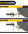 Installation diagram of Heavy Duty Trailer Hitch Ball Mount With 2 Inch Ball And 5/8 Inch Hitch Pin Clip For 2 Inch Receiver, showing drop and rise positions.