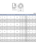Technical specifications chart for Zinc Plated Carbon Steel Self Clinching Rivet Nutserts M2 To M10 30 Piece Set for Sheet Metal Jobs.