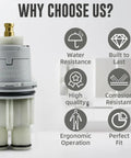 Delta RP46074 cartridge replacement features and benefits