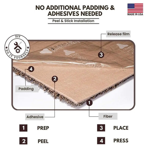 Diagram showing Premium Plush Carpet Tiles With Built In Padding 18x18 Inch Peel And Stick Floor Tiles For DIY Install Made In USA