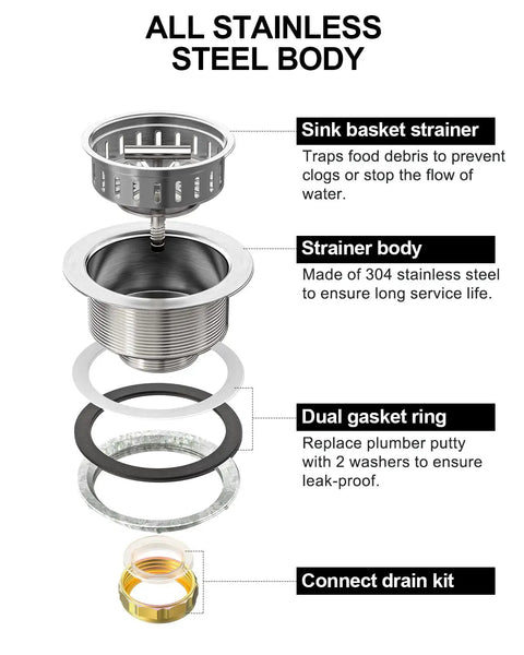 Exploded view of 304 Stainless Steel Kitchen Sink Drain Strainer Assembly Kit showcasing parts including basket, gaskets, and connector.