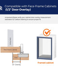 Satin Nickel Soft Close Cabinet Hinges Half Inch Overlay 60 Pack Smooth Operator Hardware fit for face-frame cabinets diagram.