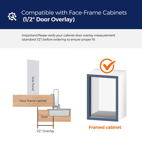 Satin Nickel Soft Close Cabinet Hinges Half Inch Overlay 60 Pack Smooth Operator Hardware fit for face-frame cabinets diagram.