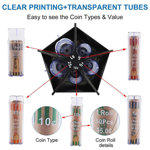 Easy Coin Sorter Tube Set With Wrappers showing clear tubes, coin types, values, and roll details for home or office organization.