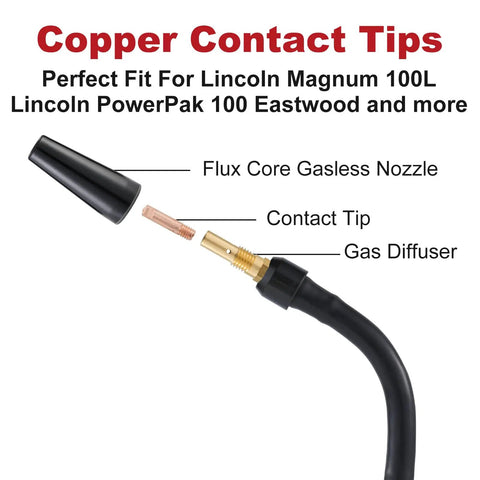 Flux Core Gasless MIG Welding Gun Kit With 24 Pieces Including 20 Tips, 2 Nozzles And 2 Diffusers shown with labeled parts