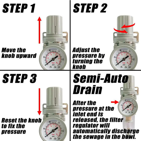 Instruction diagram showing the Three Eighth NPT Air Filter Regulator Combo with step-by-step guide on adjusting pressure and semi-auto drain.