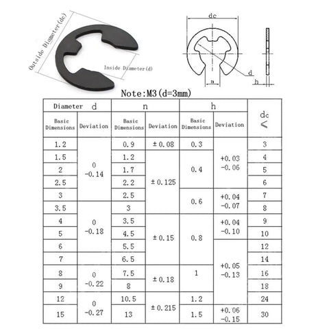 160 In 1 Carbon Steel Snap Ring Kit Built Tough With Black Retaining Clips And Retaining Rings For Automotive And Machinery Use Perfect For Hobbies And Garage And Shop Rust Resistant And Durable. snap ring size chart with M3 dimensions and retaining ring measurements