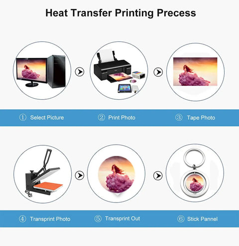 Heat transfer process for Eight Pack Diy Friendly Sublimation Keychains Blank Key Chains Heat Transfer Double Sided Print Key Rings