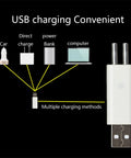 Smart LED CR322 Battery Charger Set With USB Power showing multiple charging methods including car, power bank, and computer.