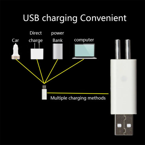 Smart LED CR322 Battery Charger Set With USB Power showing multiple charging methods including car, power bank, and computer.