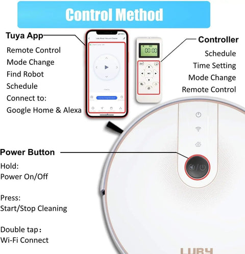 Control method for the Ultra Slim Robot Vacuum And Mop Cleaner With WiFi App Control Auto Recharge 1600Pa Suction
