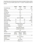 Technical specifications for Portable Gas Mass Flow Meter Tester With Pro Grade Precision for Air Nitrogen and Oxygen MF5712