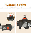 1 Spool Hydraulic Valve 21 GPM 3600 PSI Directional Control Valve With SAE Ports, Double Acting Loader Valve, Cast Iron Build