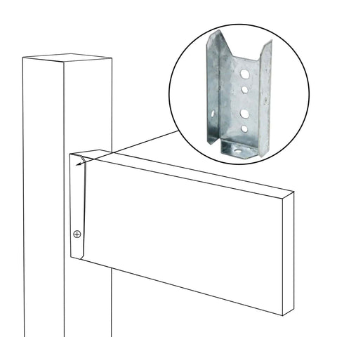 Illustration showing Eight Pack Galvanized Fence Brackets For 2x4 Wood Rails, Heavy Duty Fence Bracket Repair Kit, in use.