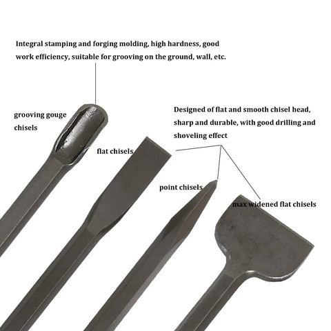 SDS Plus Chisel Bit Set For Hammer Drill, High Carbon Steel Masonry Concrete Bits With Point Flat Groove, 4 chisel types