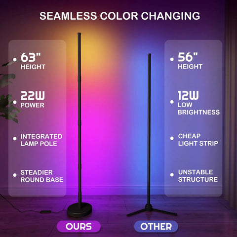 Smart RGB Corner Floor Lamp With WiFi App Control Alexa And Google Assistant 16 Million Color Options Music Sync Scene Modes 63 Inch Tall LED Light comparison with another lamp highlighting features such as height and brightness.