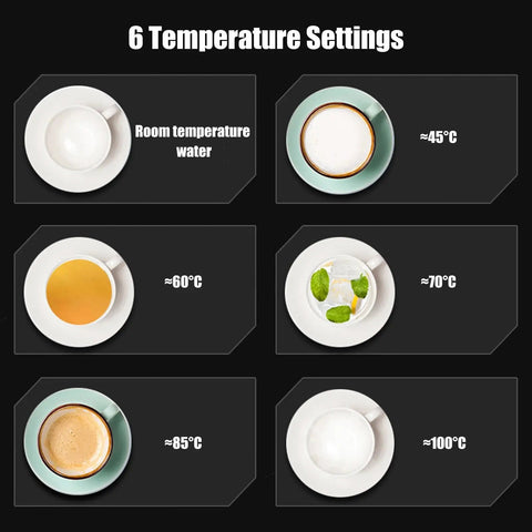 Six temperature settings displayed for 2200W Wall Mounted Water Dispenser With Kid Safe Lock, Adjustable Temperature, Big Touchscreen.