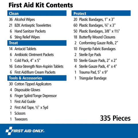 First Aid Kit Contents chart showing 335 Pieces; multicolored First Aid Only kit