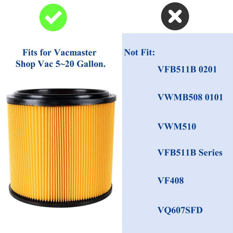 Two Pack Standard Cartridge Filter And Retainer Kit For 5 To 20 Gallon Wet Dry Vacuums Compatible With Vacmaster VCFS