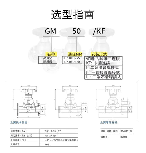 Pro Grade Pneumatic Vacuum Diaphragm Valve GM Series installation guide and technical specifications