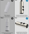 Heavy Duty Stainless Steel Kitchen Faucet Head Replacement Built For No Sweat Upgrades, showing durable stainless steel spray nozzle contrasting with plastic models.