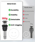 Metal vs plastic drain comparison for Ultra Sleek Modern Tall Vessel Sink Faucet With Single Handle One Hole Mount, Chrome Finish.