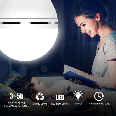 Emergency Rechargeable LED Light Bulb With Battery Backup To Keep The Lights On During Power Outages 12W 6500K Cool White bulb illuminating room.
