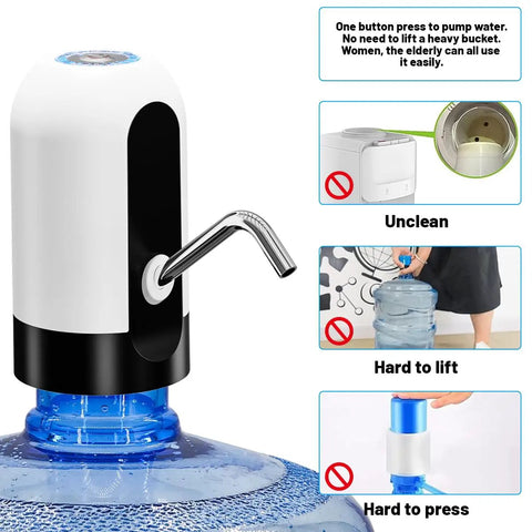 Portable USB Charged Water Pump For 3 To 5 Gallon Jugs Electric Drinking Water Dispenser For Home Kitchen Office Camping Universal Fit White No Fuss Easy Pour 2 Year Replacement Service displayed on a bottle with instructions