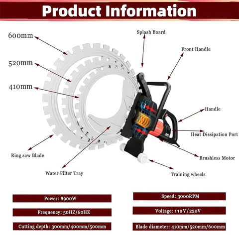 Detailed view of Heavy Duty Brushless Concrete Ring Saw featuring upgraded toroidal blade design and cooling system.