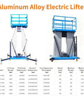 Built Tough Mobile Aerial Work Platform With 19 Foot Lift Height And 440 Lb Capacity, aluminum alloy lifter, compact design, dual view.