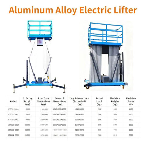 Built Tough Mobile Aerial Work Platform With 19 Foot Lift Height And 440 Lb Capacity, aluminum alloy lifter, compact design, dual view.