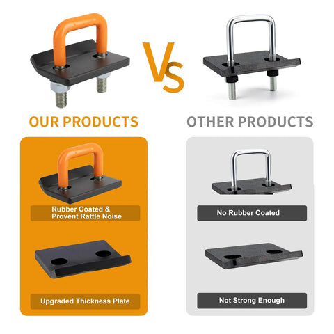 Heavy Duty Hitch Tightener For 1.25 In And 2 In Hitches With Anti Rattle Stabilizer Beefed Up Rubber Coated U Bolt Reduces Movement On Cargo Carriers And Bike Racks All Weather Rustproof Orange 1 Pack vs non-coated version comparison