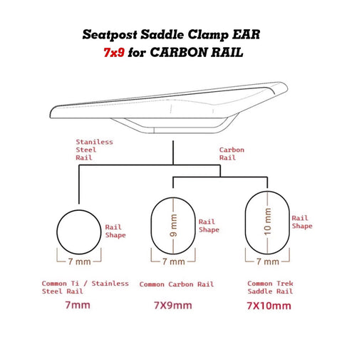 Diagram of Seatpost Saddle 7x9 Clamp Ear With Titanium Bolt Kit For Carbon Rails Upgrade showing rail sizes and shapes.
