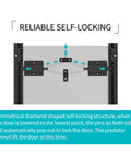 Rainproof Automatic Chicken Coop Door Opener With No Fuss Easy Install 12.99 By 8.66 Inch Self Lock Aluminum Door Kit AC 120V Or 12V Battery Powered Open And Close With Weekly Timer And Light Sensor Weatherproof showing self-locking mechanism diagram.