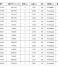Table of dimensions for Magnetic Base Stainless Steel Optical Experiment Plate 200x300mm for lab work.