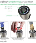 Diagram showing Transolid garden hose attachment with rubber spray tips, aerator details, and connection steps.