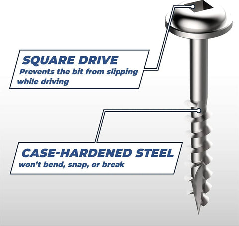 Zinc Pocket Hole Screws One And One Half Inch Coarse Thread Maxi-Loc Flat Bottom Head with square drive and case-hardened steel.
