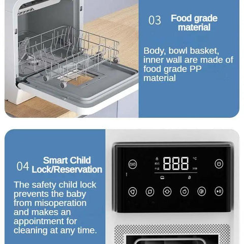 Compact Countertop Dishwasher For Four Place Settings Portable Kitchen Workhorse With Zero Plumber Hassle showing food grade PP material and control panel.