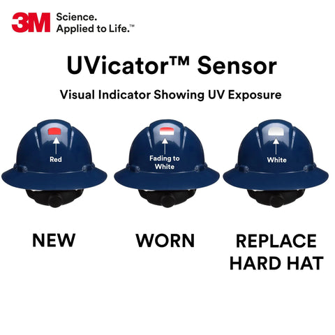 Vented Full Brim Hard Hat With UV Indicator Sensor For All Day Comfort ANSI Z87.1 Certified, UVicator showing UV exposure stages.