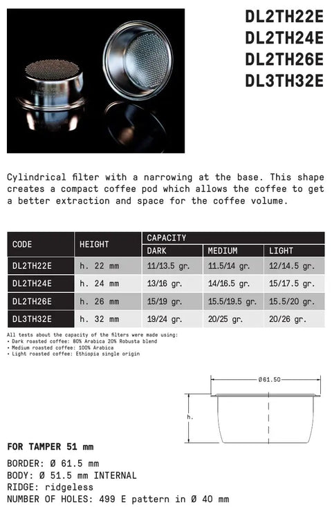 Pro Grade 16-18 Gram Espresso Filter Basket For La Specialista DL2TH26E with 499 holes and narrow base, diagram with dimensions.