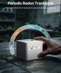 Digital Radon Detector For Basement Air Testing And Indoor Safety With Instant Readouts showing tracking for 1, 7, 30, and 90 days.