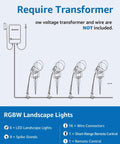 Diagram showing 8 Pack 12W Rgb Low Voltage Landscape Lights With Remote Control Spotlight Waterproof Outdoor Garden Yard Decor and components.