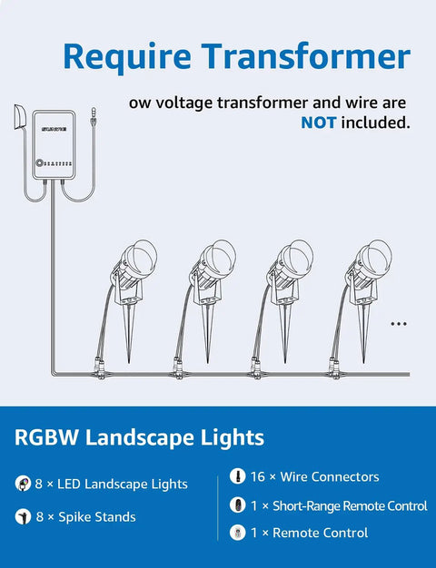 Diagram showing 8 Pack 12W Rgb Low Voltage Landscape Lights With Remote Control Spotlight Waterproof Outdoor Garden Yard Decor and components.