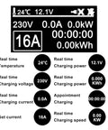 Display showing Level 2 220V Fast Charge EV Charger settings with 230V input, 16A current, and real-time metrics.