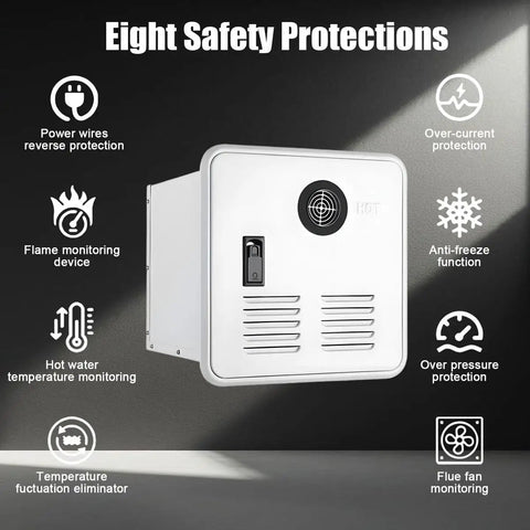 Tankless Gas Water Heater 65000 Btu 2.8 Gpm Instant Hot Water For Rv Camper Van Trailer Camping Life showing eight safety protections.
