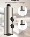 Heavy Duty Stainless Steel Kitchen Faucet Head Replacement Built For No Sweat Upgrades showing dual flow modes.