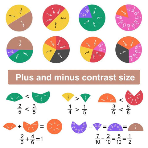 Magnetic Fraction Tiles And Circles Set For Preschool And Elementary Math 102 Piece Magnetic Fraction Manipulatives math fractions