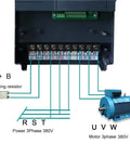Pro Grade 15KW 20HP 20CV VFD Inverter For 3 Phase Motors 380V AC Variable Frequency Drive With Easy Speed Control And Durable Frequency Converter For Industrial Machinery wiring diagram with 380V motor